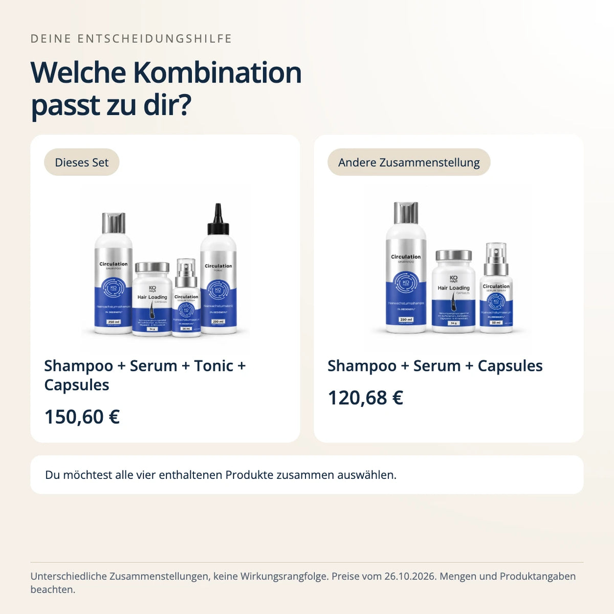 Anti-Haarausfall Quartett – Auswahlhilfe
