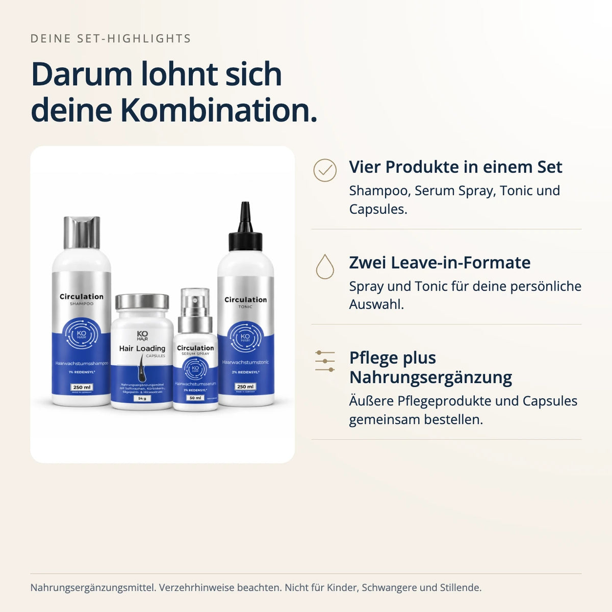 Anti-Haarausfall Quartett für Männer – Vorteile des Sets