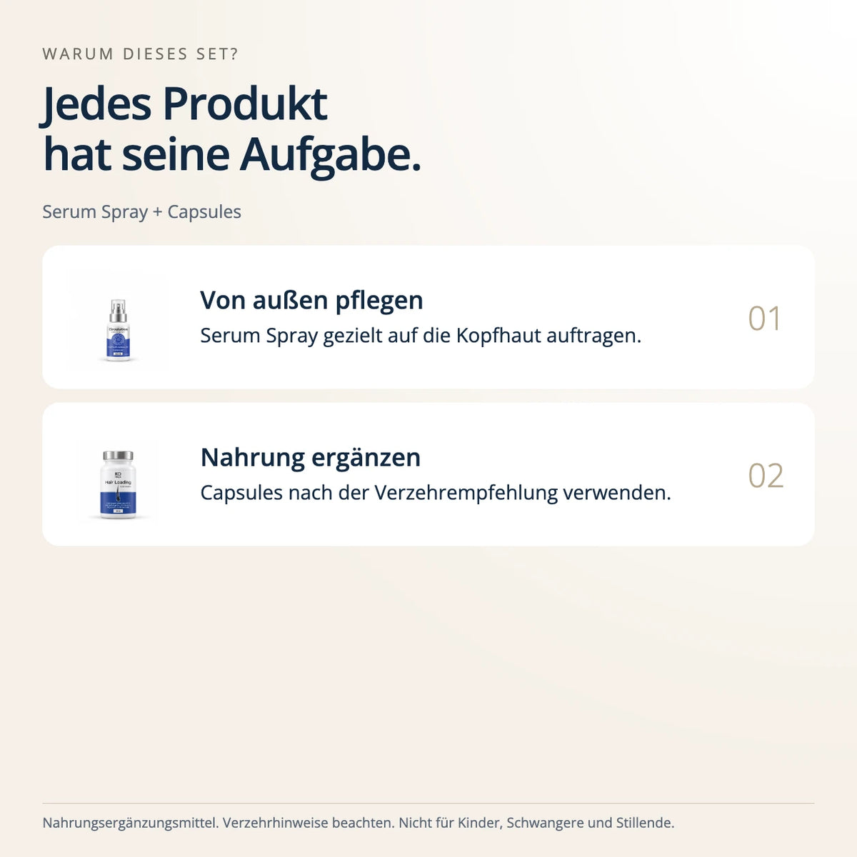 Inside-Out Bundle gegen Haarausfall – Zusammenspiel der Produkte