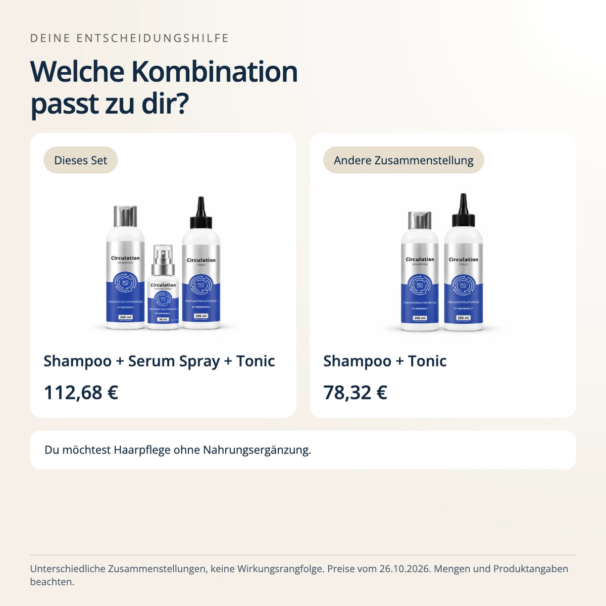 Anti-Haarausfall Power Bundle – Auswahlhilfe