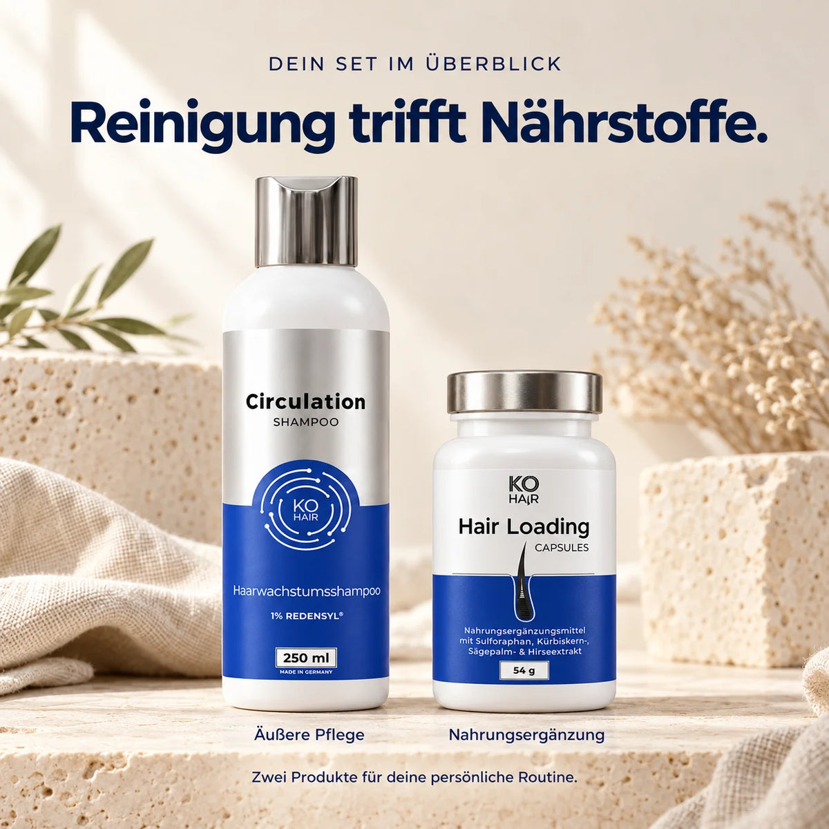 Basis-Bundle Anti-Haarausfall – Setübersicht