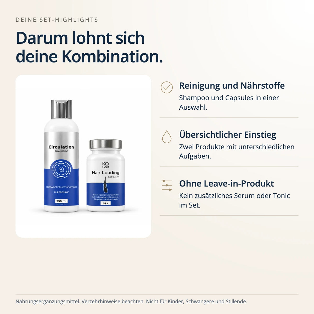 Basis-Bundle Anti-Haarausfall – Vorteile des Sets