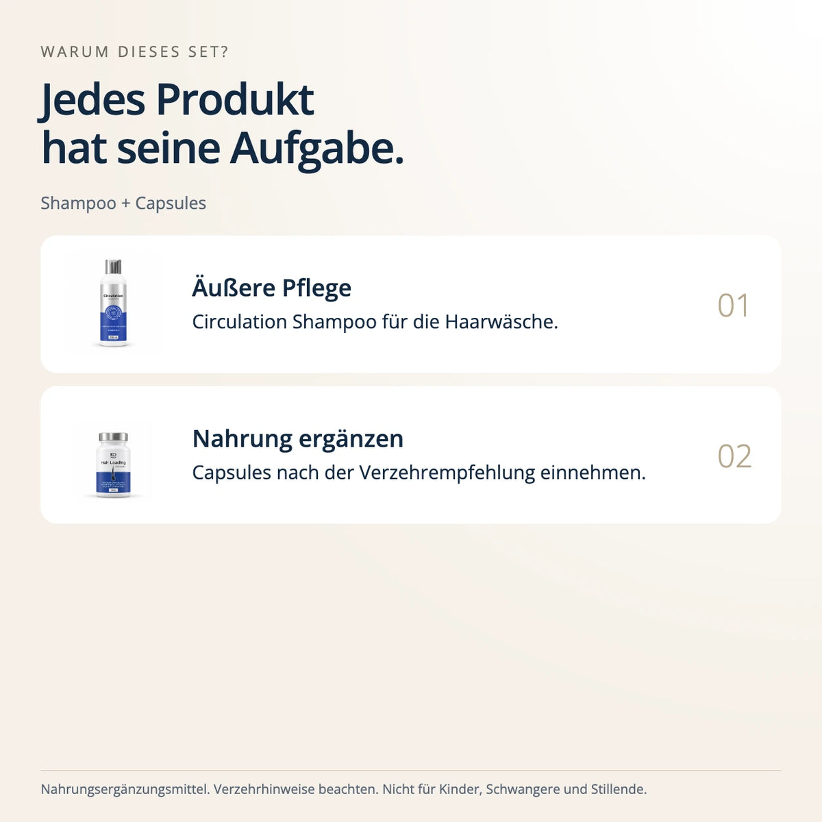 Basis-Bundle Anti-Haarausfall – Zusammenspiel der Produkte