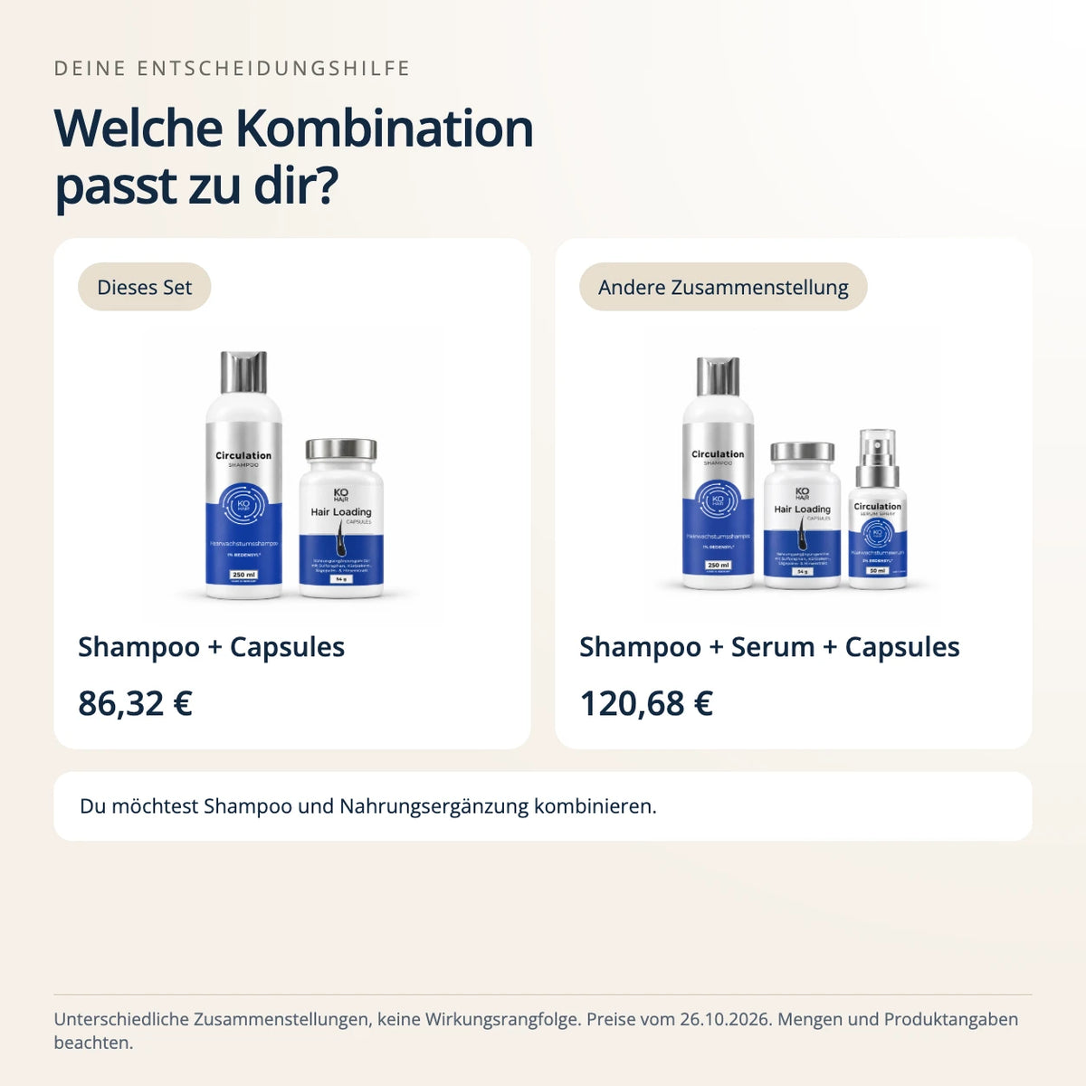 Basis-Bundle Anti-Haarausfall – Auswahlhilfe