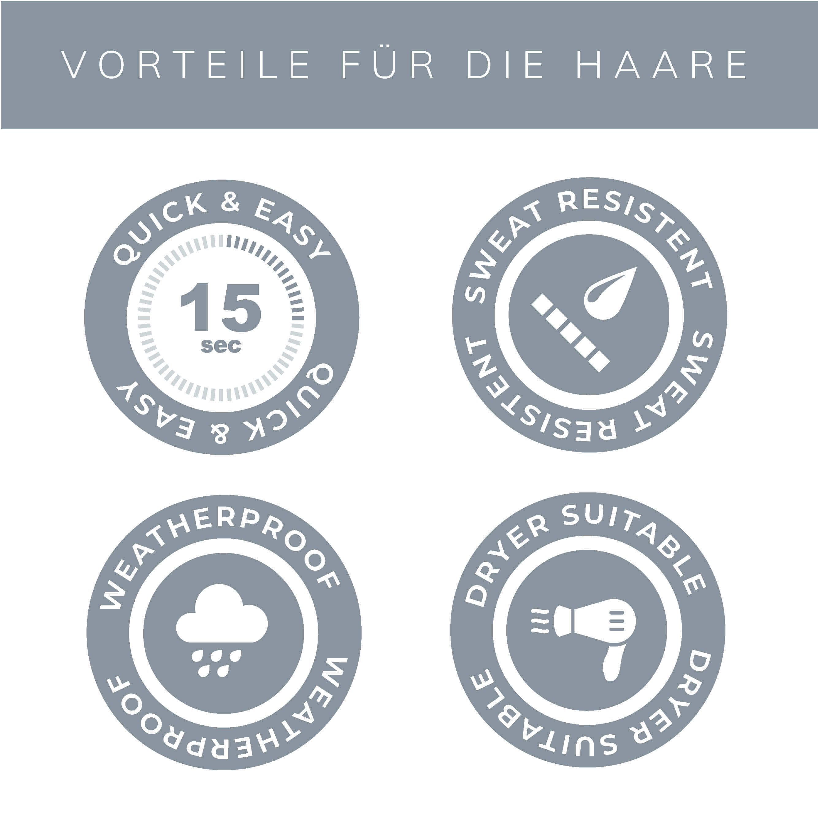 Vorteile für KÖ-HAIR: schnell, schweißbeständig, wetterfest und für trockene Haare geeignet.